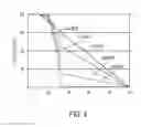 Fig. 05 - Optimal spot color recipes using variable GCR profiles