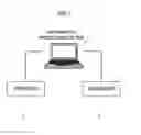 Fig. 02 - INFORMATION PROCESSING DEVICE TO GENERATE INFORMATION FOR DISTINGUISHING FORMS