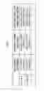 Fig. 06 - INFORMATION PROCESSING DEVICE TO GENERATE INFORMATION FOR DISTINGUISHING FORMS