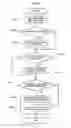 Fig. 07 - INFORMATION PROCESSING DEVICE TO GENERATE INFORMATION FOR DISTINGUISHING FORMS