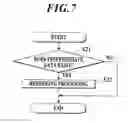 Fig. 08 - Image processing apparatus, image processing method, and recording medium