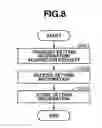 Fig. 09 - Auditing system and method for controlling the same