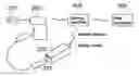 Fig. 01 - System for handling valuable documents