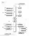 Fig. 03 - System for handling valuable documents