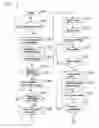 Fig. 04 - System for handling valuable documents