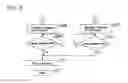 Fig. 07 - System for handling valuable documents