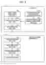 Fig. 04 - Image forming apparatus and print controlling method for the same