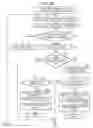 Fig. 30 - Image forming apparatus and print controlling method for the same