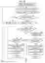 Fig. 32 - Image forming apparatus and print controlling method for the same