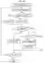 Fig. 43 - Image forming apparatus and print controlling method for the same