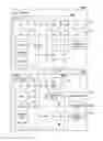Fig. 01 - Information processing using batch setting information