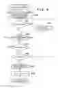 Fig. 09 - Information processing using batch setting information
