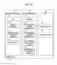 Fig. 22 - PRINTING METHOD, RECORDING MEDIUM, AND INFORMATION PROCESSING APPARATUS