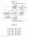 Fig. 02 - Image processing apparatus, image processing method and storage medium