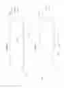 Fig. 07 - Vehicular rearview mirror elements and assemblies incorporating these elements
