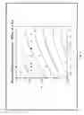 Fig. 09 - Vehicular rearview mirror elements and assemblies incorporating these elements