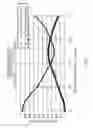 Fig. 09 - Light-guiding substrate and optical system provided with same