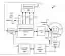 Fig. 01 - Systems and methods for identifying potential media failure