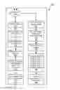 Fig. 01 - Systems and methods for variable compensated fly height measurement