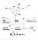 Fig. 07 - Patterned media with offset PES servo segments with length encoded track position