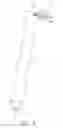 Fig. 03 - Writing instrument providing illumination