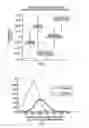 Fig. 02 - Sustainable outdoor lighting system