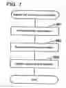 Fig. 08 - Write-once read-many information recording medium, information recording method, information reproduction method, information recording apparatus, and information reproduction apparatus