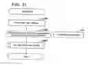 Fig. 22 - Write-once read-many information recording medium, information recording method, information reproduction method, information recording apparatus, and information reproduction apparatus