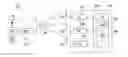 Fig. 01 - Method for antenna calibration in a wideband communication system