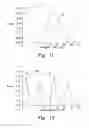 Fig. 06 - Method for antenna calibration in a wideband communication system