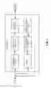 Fig. 10 - LINK STATE RELAY FOR PHYSICAL LAYER EMULATION