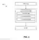 Fig. 04 - Methods and apparatus for handling a signaling message that relates to transmission rate restrictions