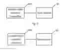 Fig. 01 - Message processing method and system