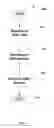 Fig. 09 - Methods and apparatus for ECN receiver driven congestion control