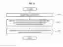 Fig. 07 - USER TERMINAL AND METHOD FOR MANAGING DATA RELATED TO MINIMIZATION OF DRIVE-TESTS (MDT)