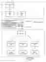 Fig. 01 - Modeling radio access networks