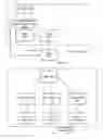 Fig. 06 - Modeling radio access networks