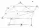 Fig. 01 - Identification of dual plane topologies