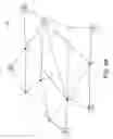 Fig. 09 - Identification of dual plane topologies