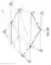 Fig. 10 - Identification of dual plane topologies