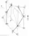 Fig. 11 - Identification of dual plane topologies