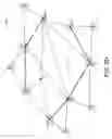 Fig. 12 - Identification of dual plane topologies