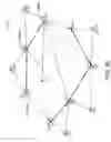 Fig. 13 - Identification of dual plane topologies
