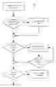 Fig. 01 - Channel-occupancy efficient, low power wireless networking