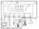 Fig. 01 - Asset management for information technology resources