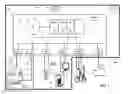 Fig. 02 - Asset management for information technology resources