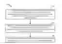 Fig. 01 - Protection mechanisms for multi-user MIMO transmissions