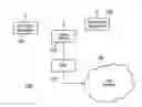 Fig. 01 - Apparatus and method for communicating uplink signaling information