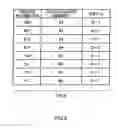 Fig. 06 - Mobile station apparatus and random access method