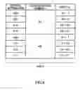 Fig. 09 - Mobile station apparatus and random access method